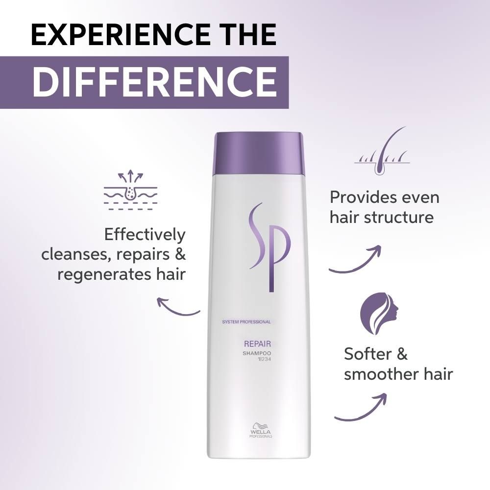 Wella Professionals SP Smoothen Shampoo, 250ml