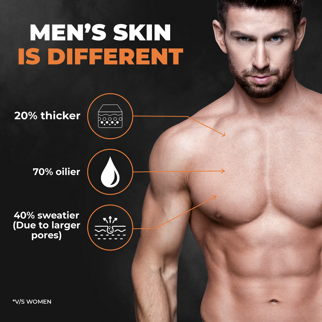 Beardo Jamaican Rum Soap – Lather Demonstration