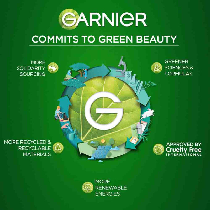 Garnier Men colorant and developer tubes