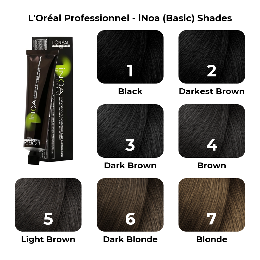 L'Oreal Professionnel Paris Inoa No.1-1