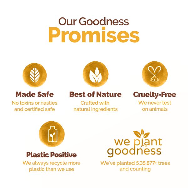 Mamaearth Saffron and Turmeric Shower Gel