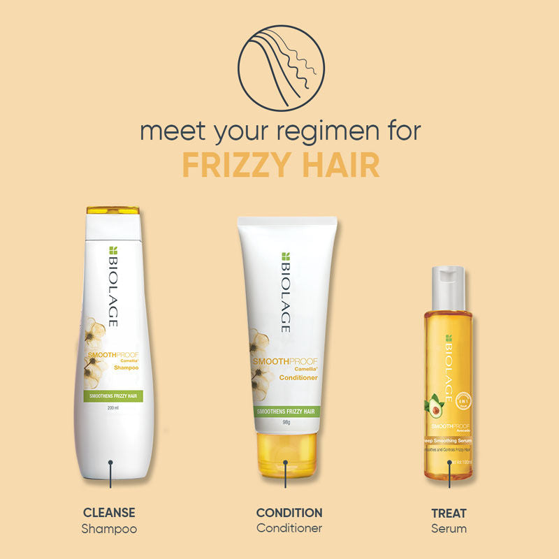 Matrix Biolage Smoothproof Deep Smoothing 6-In-1 Professional Hair Serum, 100ml