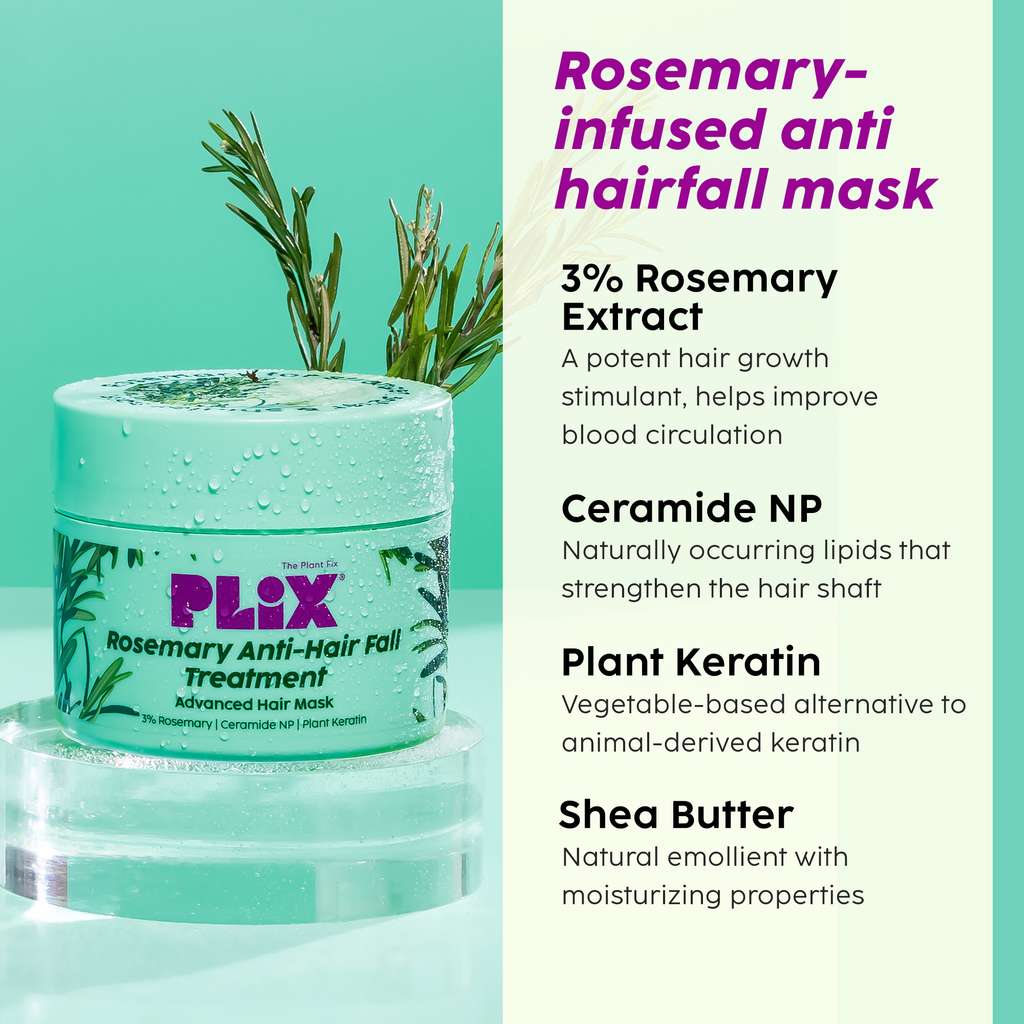 Plix Rosemary Anti-Hair Fall Treatment Advanced Hair Mask for Rough, Dry & Frizzy Hair, 200g